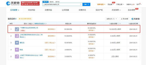 騰訊投資巴哈網(wǎng)絡(luò) 拓展動(dòng)漫游戲開(kāi)發(fā)與信息系統(tǒng)集成服務(wù)布局